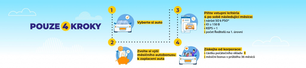 Авто_Легко_5_EN.jpg