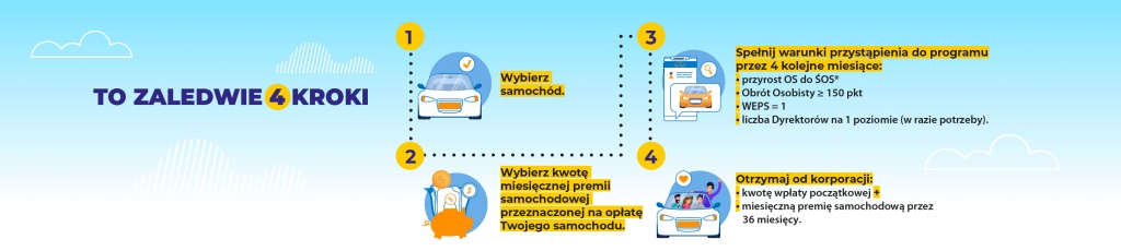 Авто_Легко_5_EN.jpg Авто_Легко_5_EN.jpg